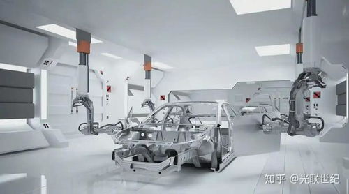 光聯(lián)SD-WAN方案 加速新能源汽車(chē)企業(yè)邁向全球智能網(wǎng)絡(luò)新紀(jì)元