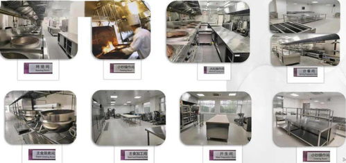 北京阜外醫院食堂 科技賦能，打造智慧健康餐飲新標桿