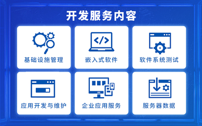 CRM OA軟件開發(fā) 管理系統(tǒng)定制開發(fā)