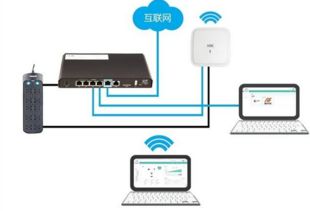 安防系統(tǒng)集成商證書與ERP軟件定制開(kāi)發(fā)的協(xié)同發(fā)展